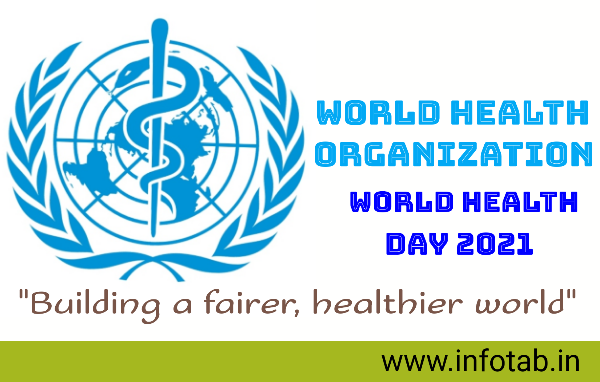 World health day 2021