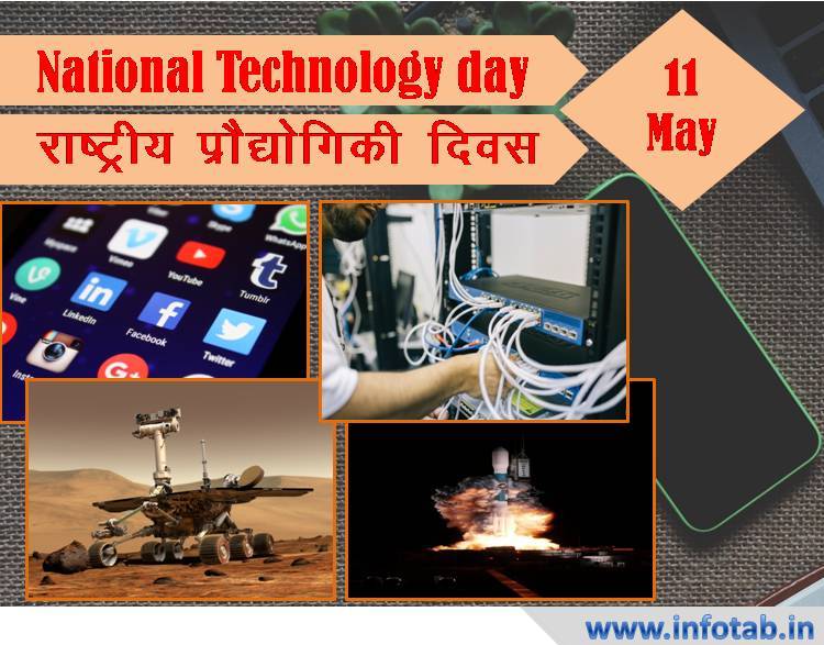 national technology day 2021