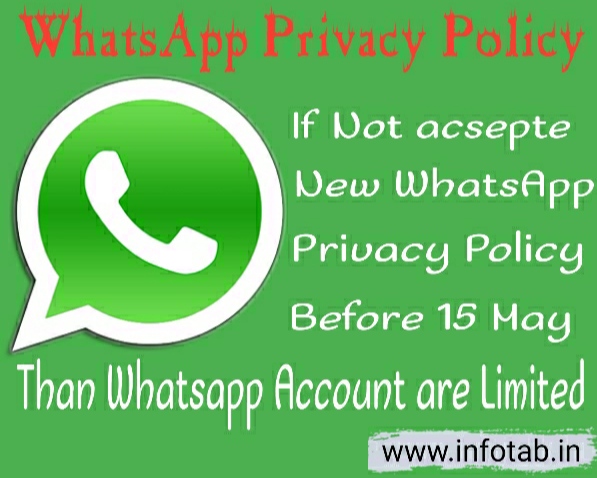 Whatsapp privacy policy
