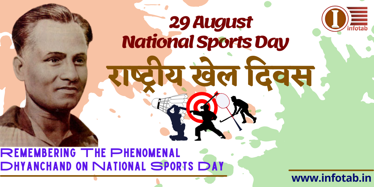 National Sports Day -29 August