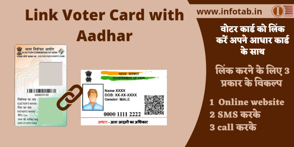 Voter id link with aadhar